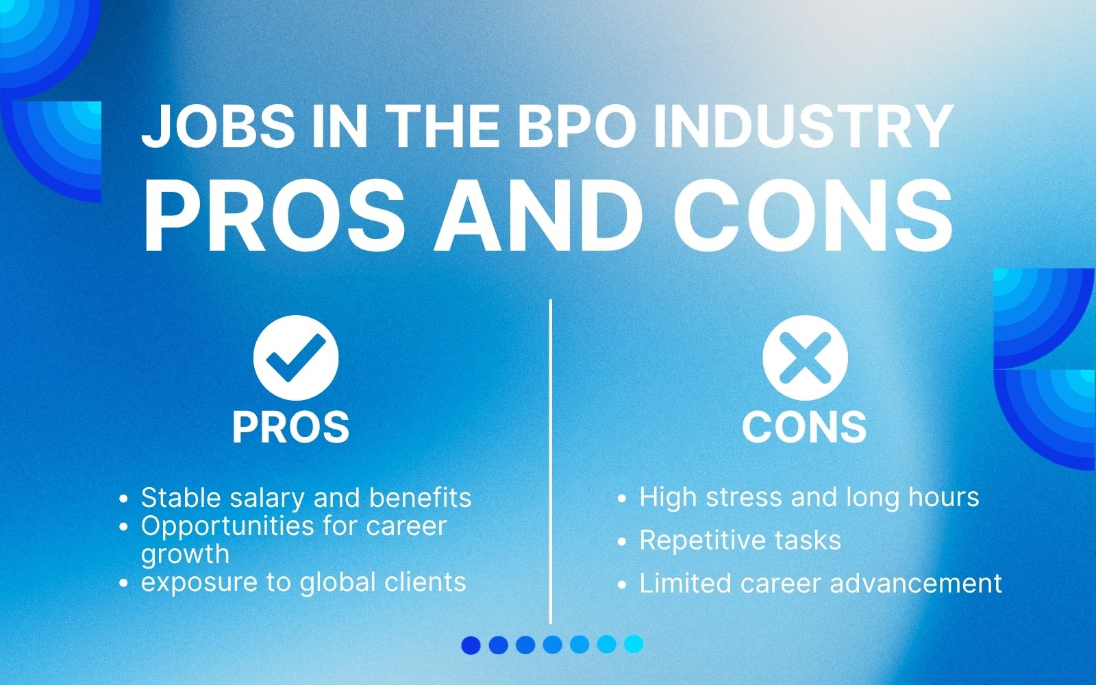 Jobs-in-the-BPO-IndustryProsandCons